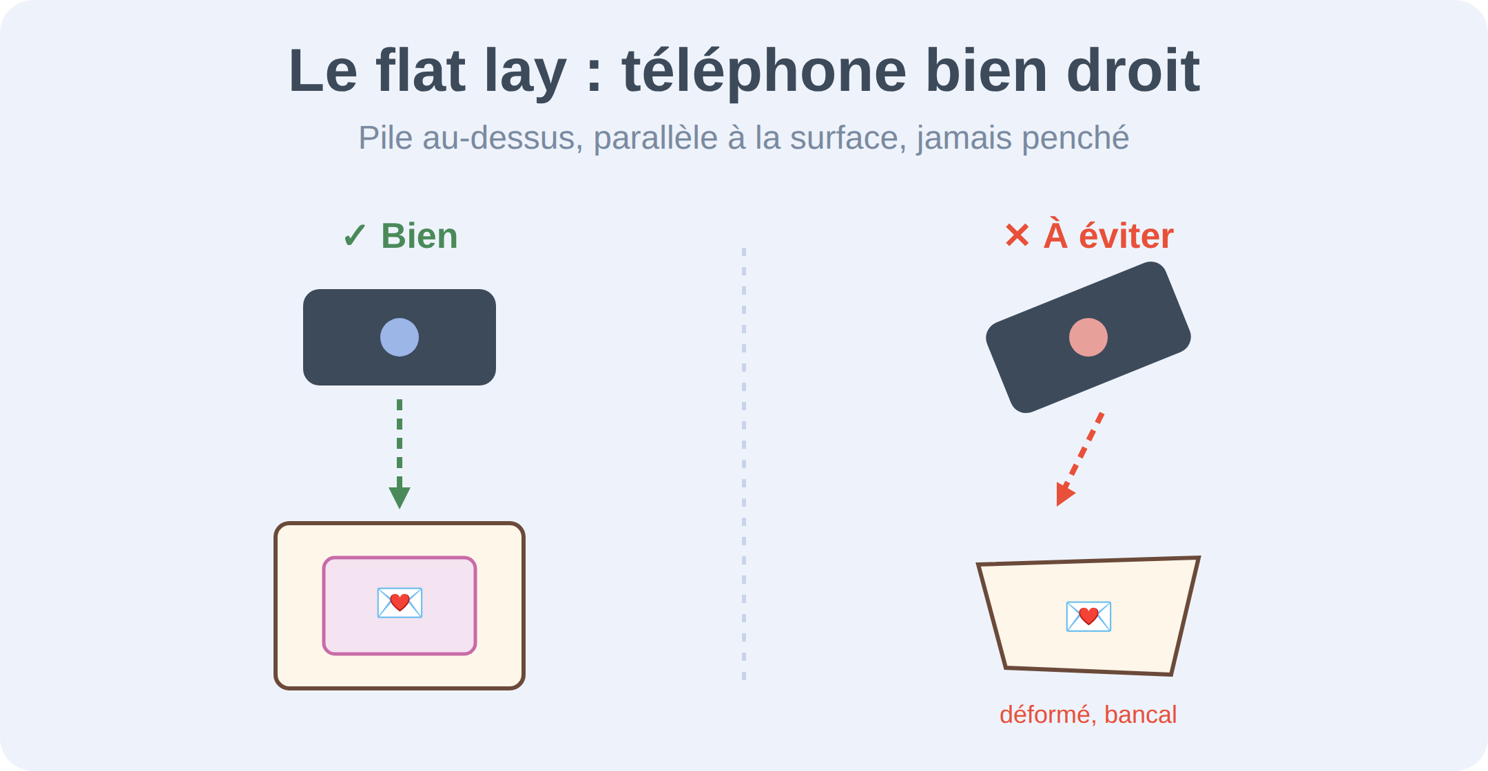 Le flat lay : tenez le téléphone pile au-dessus, parallèle à la surface. Bien droit, l'enveloppe reste nette et carrée ; penché, elle se déforme et donne un rendu bancal.